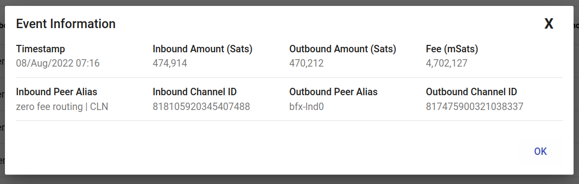 Running a Lightning Network Daemon (LND) Node - Part 2