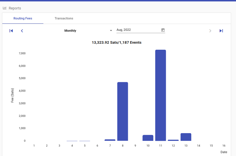 Running a Lightning Network Daemon (LND) Node - Part 2